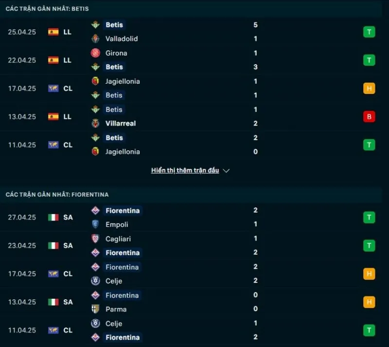 Kèo nhà cái Cúp C3 | Real Betis - Fiorentina 02/05/2025 1 Tổng quan trước trận Real Betis vs Fiorentina