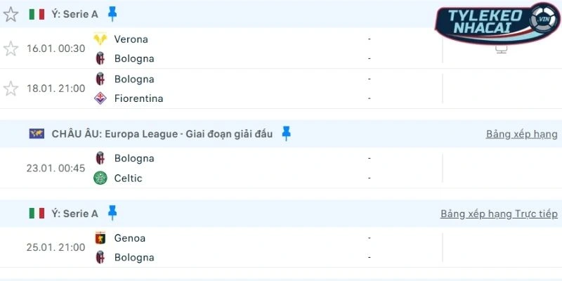 Kèo Bóng Đá Hellas Verona Vs Bologna Hôm Nay Ngày 15/01/2026 - Serie A 4 Kết quả 5 trận đấu mới nhất của Bologna