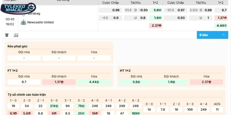 Tỷ Lệ Kèo Nhà Cái Olympiakos Vs Leverkusen Hôm Nay Ngày 19/02/2026 - C1 2 Chọn cửa sáng vào tiền trận Olympiakos vs Bayer Leverkusen