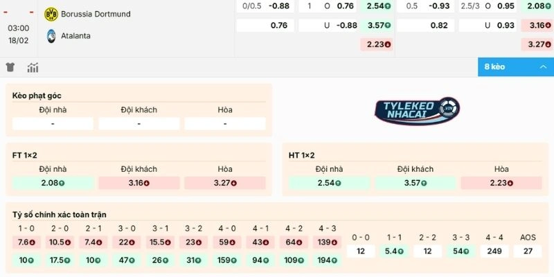 Soi Kèo Nhà Cái Dortmund Vs Atalanta Hôm Nay Ngày 18/02/2026 - C1 2 Đánh giá kèo trận Dortmund vs Atalanta