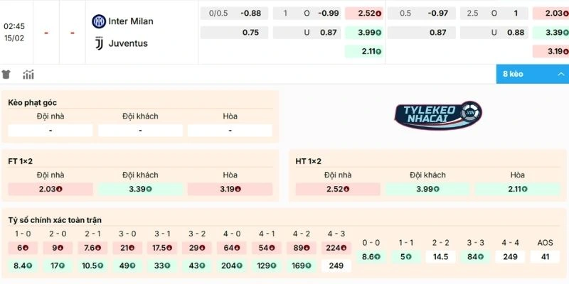 Tỷ Lệ Kèo Nhà Cái Inter Milan Vs Juventus Hôm Nay Ngày 15/02/2026 - Serie A 2 Đánh giá kèo trận Inter Milan vs Juventus