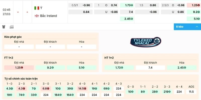 Tỷ Lệ Kèo Nhà Cái Italy Vs Northern Ireland Hôm Nay Ngày 27/03/2026 - VLWC 2 Đánh giá kèo Italy vs Northern Ireland
