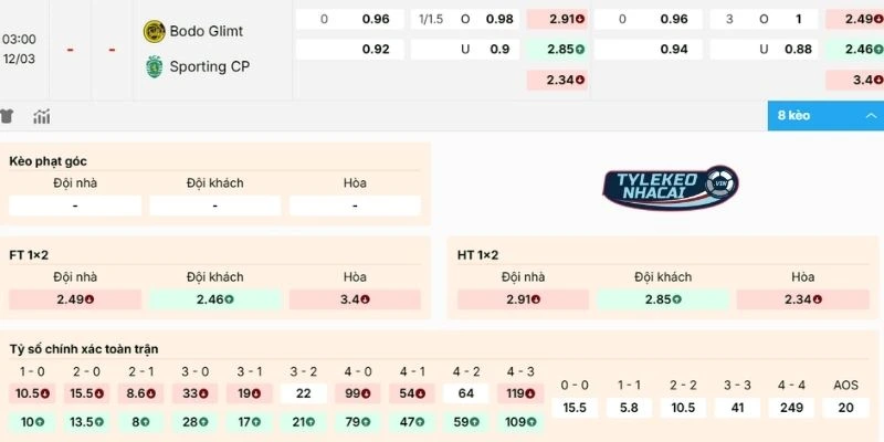 Tỷ Lệ Kèo Nhà Cái Bodo Glimt Vs Sporting CP Hôm Nay Ngày 12/03/2026 - C1 2 Dự đoán kèo Bodo Glimt vs Sporting CP