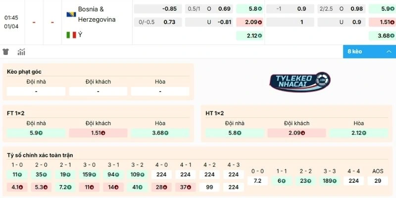 Soi Kèo Nhà Cái Bosnia-Herzegovina Vs Italy Hôm Nay Ngày 01/04/20266 - VLWC 2 Dự đoán kèo Bosnia-Herzegovina vs Italy