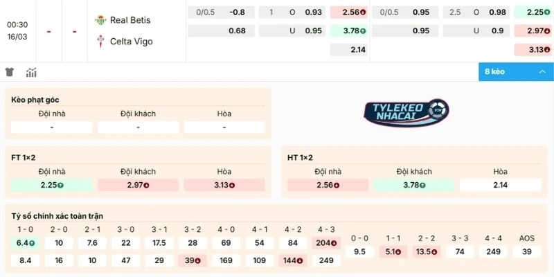 Tỷ Lệ Kèo Nhà Cái Real Betis Vs Celta De Vigo Hôm Nay Ngày 16/03/2026 - La Liga 2 Nhận định kèo Real Betis vs Celta de Vigo