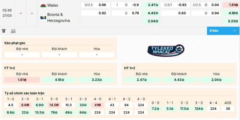 Kèo Nhà Cái Wales Vs Bosnia-Herzegovina Hôm Nay Ngày 27/03/2026 - VLWC 2 Nhận định kèo Wales vs Bosnia-Herzegovina