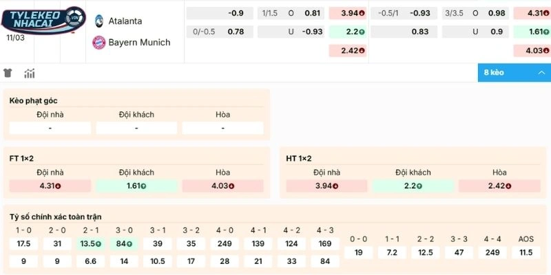 Tỷ Lệ Kèo Nhà Cái Atalanta Vs Bayern Munich Hôm Nay Ngày 11/03/2026 - C1 2 Phân tích kèo Atalanta vs Bayern Munich