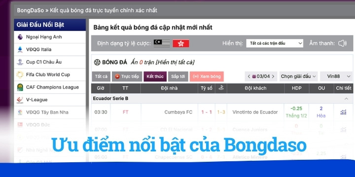 Bongdaso - Tỷ số bóng đá, soi kèo cập nhật tin tức chuẩn xác 4 Ưu điểm độc đáo tạo nên thương hiệu Bongdaso