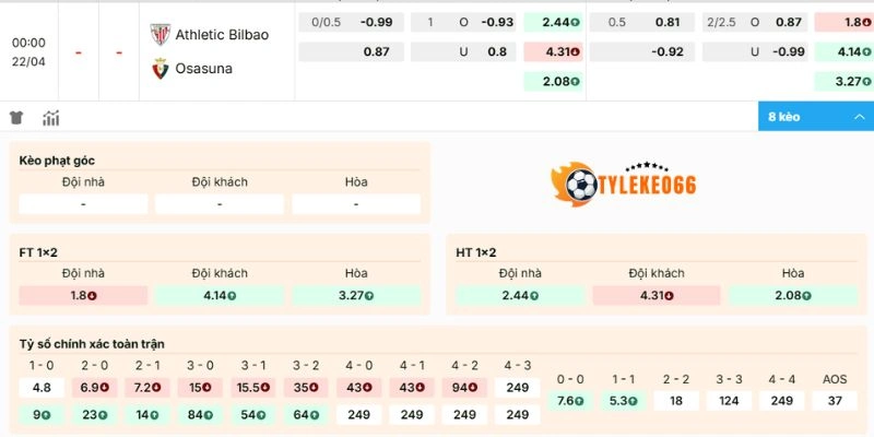 Kèo Bóng Đá Athletic Club Vs Osasuna Hôm Nay Ngày 22/04/2026 - La Liga 2 Biến động kèo Athletic Club vs Osasuna