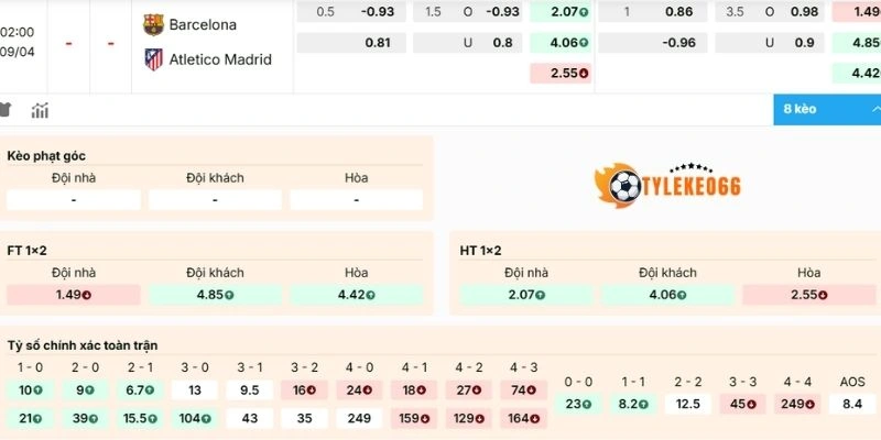 Soi Kèo Nhà Cái Barcelona Vs Atlético Hôm Nay Ngày 09/04/2026 - C1 2 Nhận xét kèo Barcelona vs Atlético