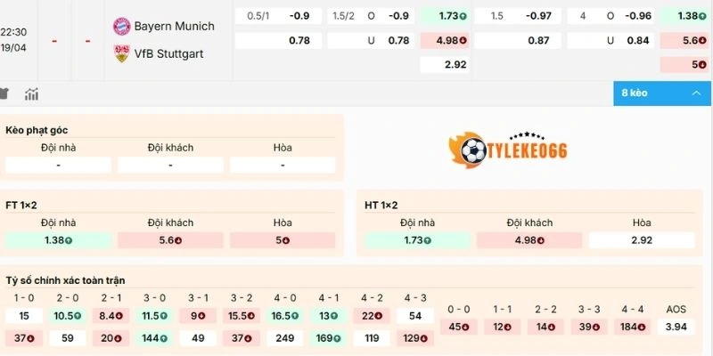 Soi Kèo Nhà Cái Bayern Munich vs Stuttgart Hôm Nay Ngày 19/04/2024 - Bundesliga 2 Phân tích kèo Bayern Munich vs Stuttgart