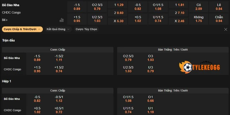 Tỷ Lệ Kèo Bồ Đào Nha Vs CH Congo - Bảng K World Cup 00h00 18/06/2026 4 Phân tích kèo chấp trận Bồ Đào Nha vs CH Congo