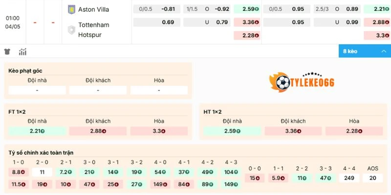 Kèo Bóng Đá Aston Villa Vs Tottenham Hôm Nay Ngày 04/05/2026 - NHA 2 Phân tích kèo phổ biến