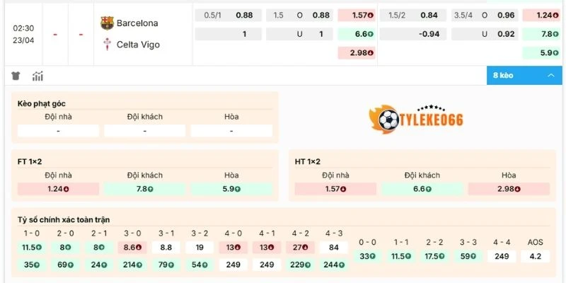 Kèo Nhà Cái Barcelona vs Celta de Vigo Hôm Nay Ngày 22/04/2026 - La Liga 2 Phân tích tỷ lệ kèo trận Barcelona vs Celta de Vigo