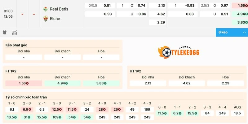Soi Kèo Nhà Cái Real Betis vs Elche Hôm Nay Ngày 13/05/2026, La Liga 2 Dự đoán tỷ lệ kèo Real Betis vs Elche
