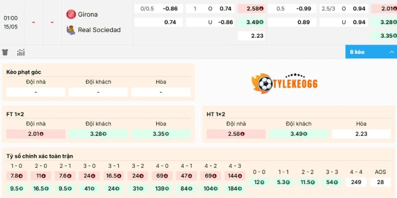 Soi Kèo Nhà Cái Girona Vs Real Sociedad hôm nay ngày 15/05/2026, La Liga 2 Phân tích kèo của trận Girona vs Real Sociedad